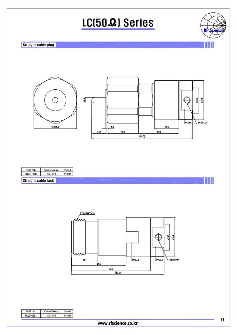 LC(50ohm ) Series  - RF Connector