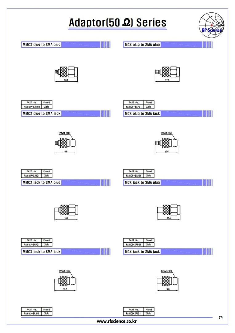 Adaptor(50ohm ) Series - (주)알에프사이언스