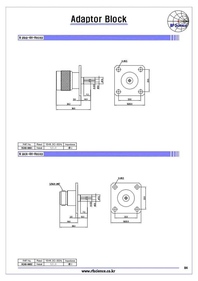 Adaptor Block  - RF Connector