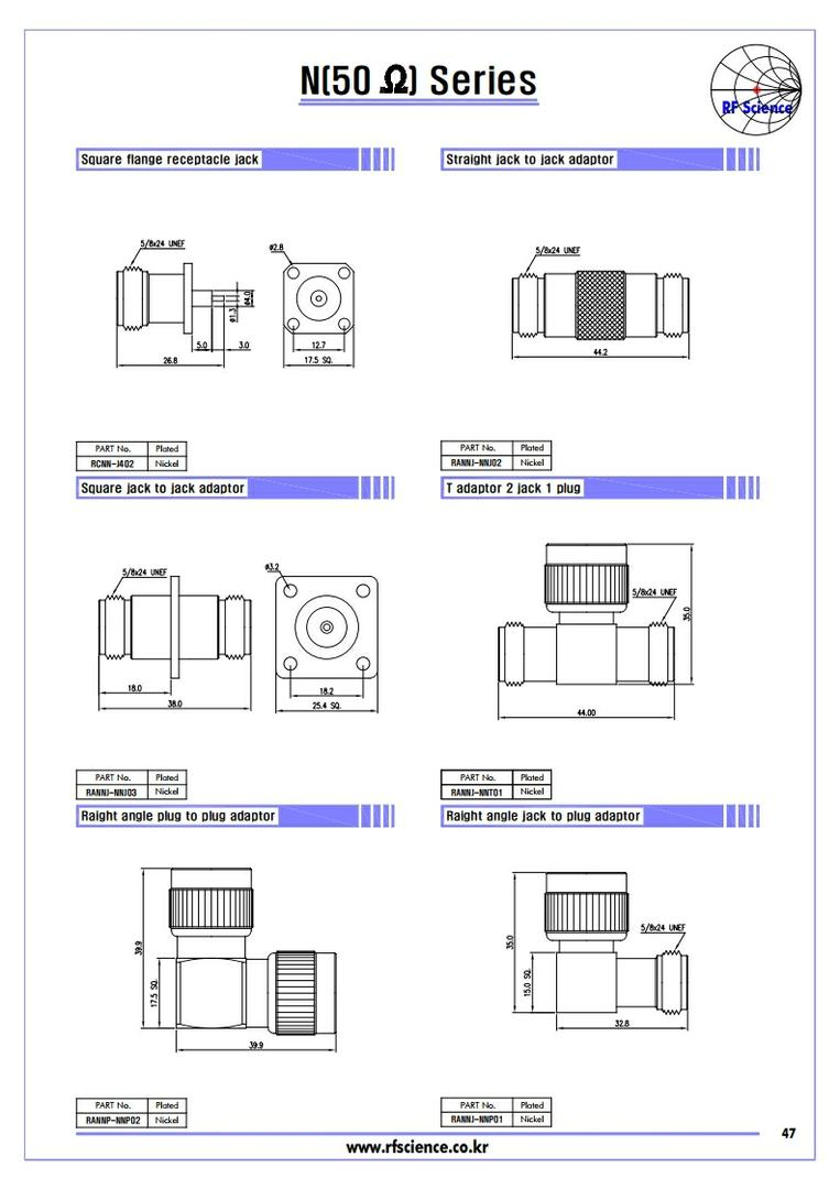 N(50ohm ) Series  - RF Connector