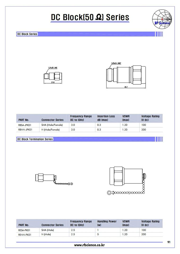 DC Block(50ohm ) Series  - DC Block