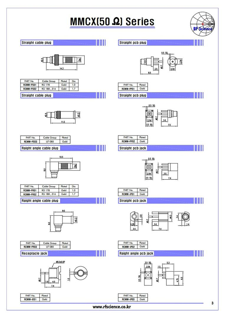 MMCX(50ohm ) Series  - RF Connector