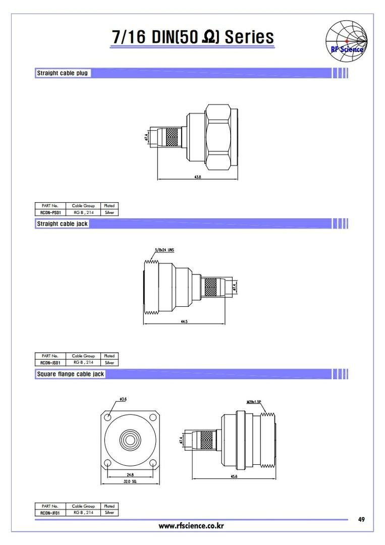 7/16 DIN(50ohm ) Series  - RF Connector