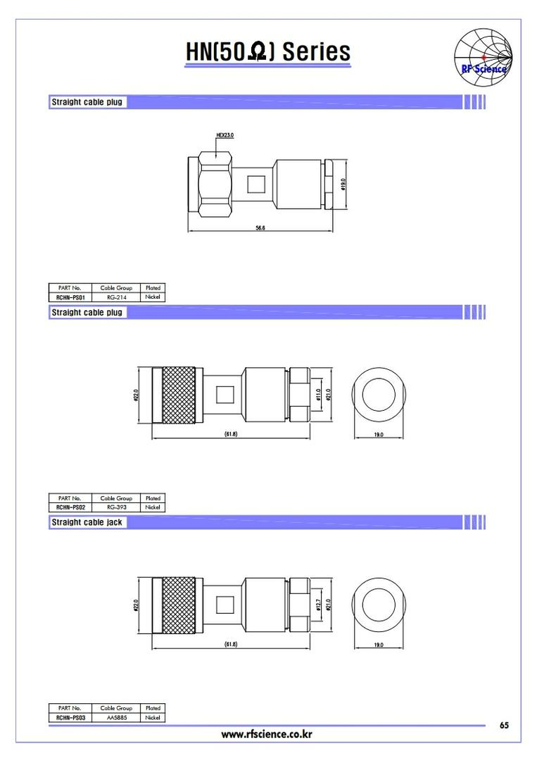 HN(50ohm ) Series  - RF Connector